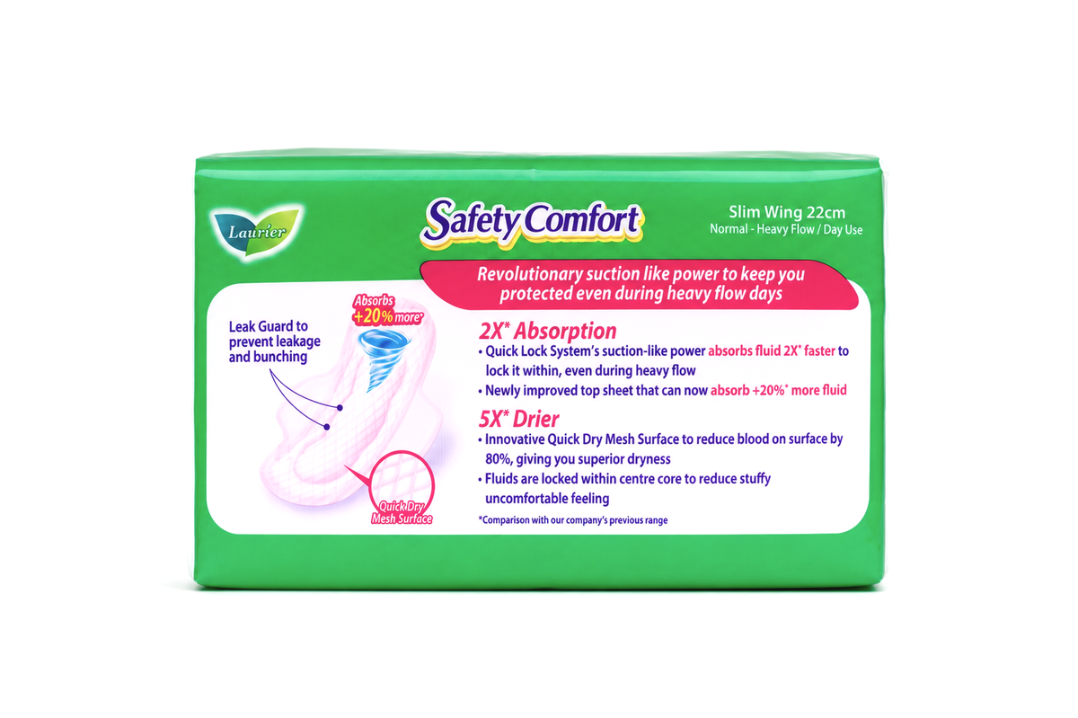 Safety Comfort Slim Wing 22 cm (3 drops), 16 un